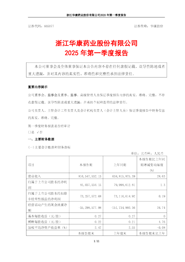华康股份：华康股份2025年第一季度报告
