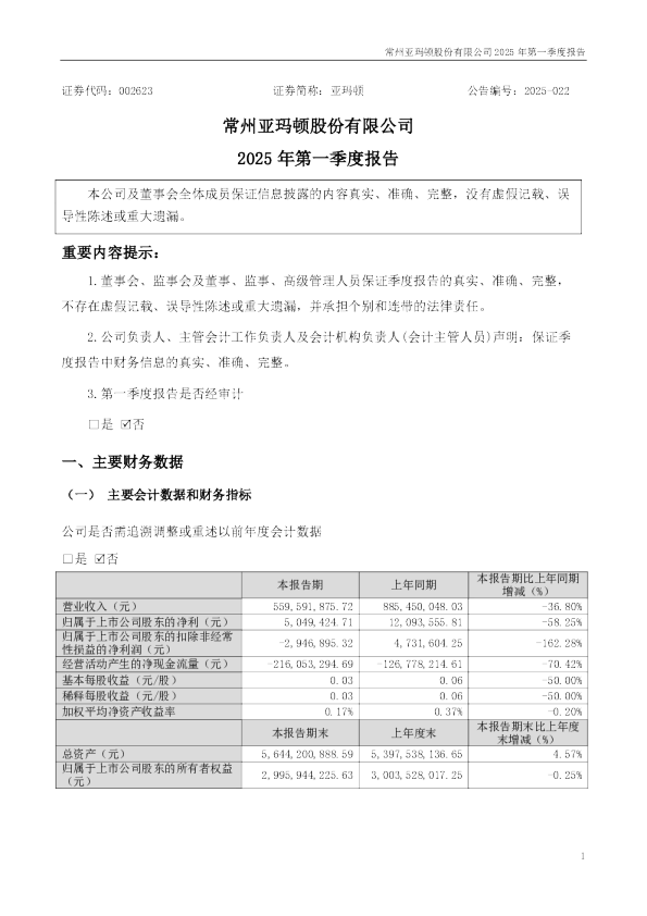 亚玛顿：2025年一季度报告