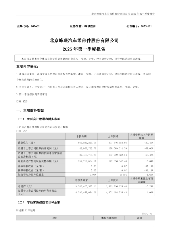 峰璟股份：2025年一季度报告