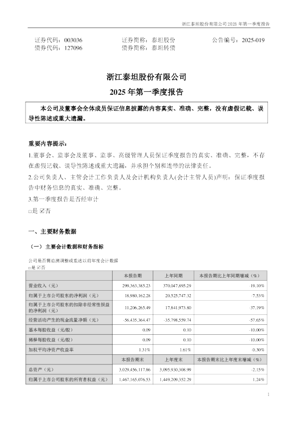 泰坦股份：2025年一季度报告