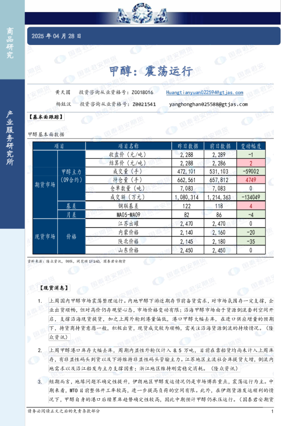 甲醇：震荡运行