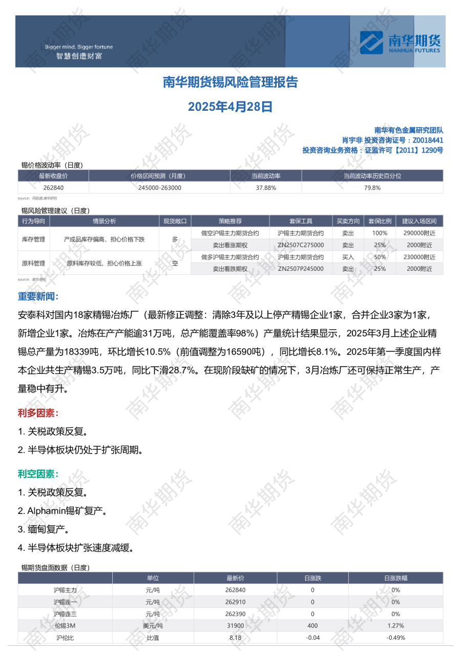 锡风险管理报告