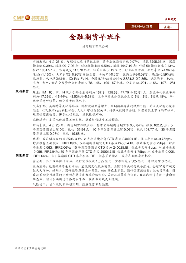 金融期货早班车