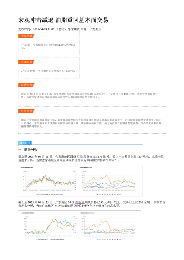 宏观冲击减退 油脂重回基本面交易