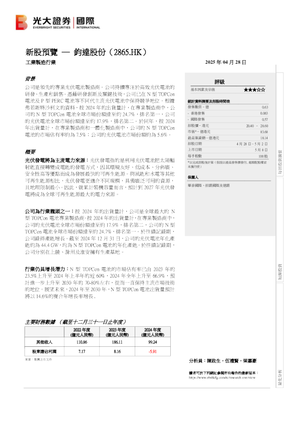 新股预览：钧达股份