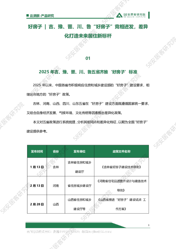 好房子 | 吉、豫、晋、川、鲁“好房子”竞相迸发，差异化打造未来居住新标杆
