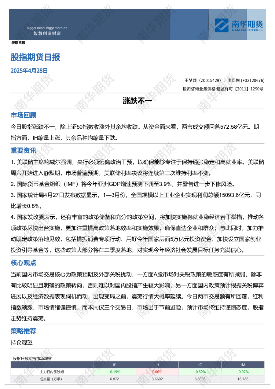 股指期货日报：涨跌不一