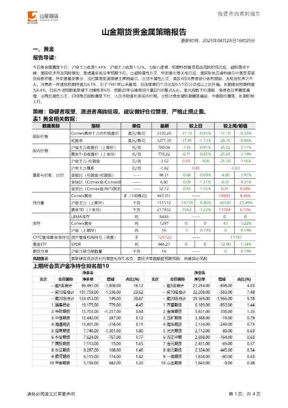 贵金属策略报告