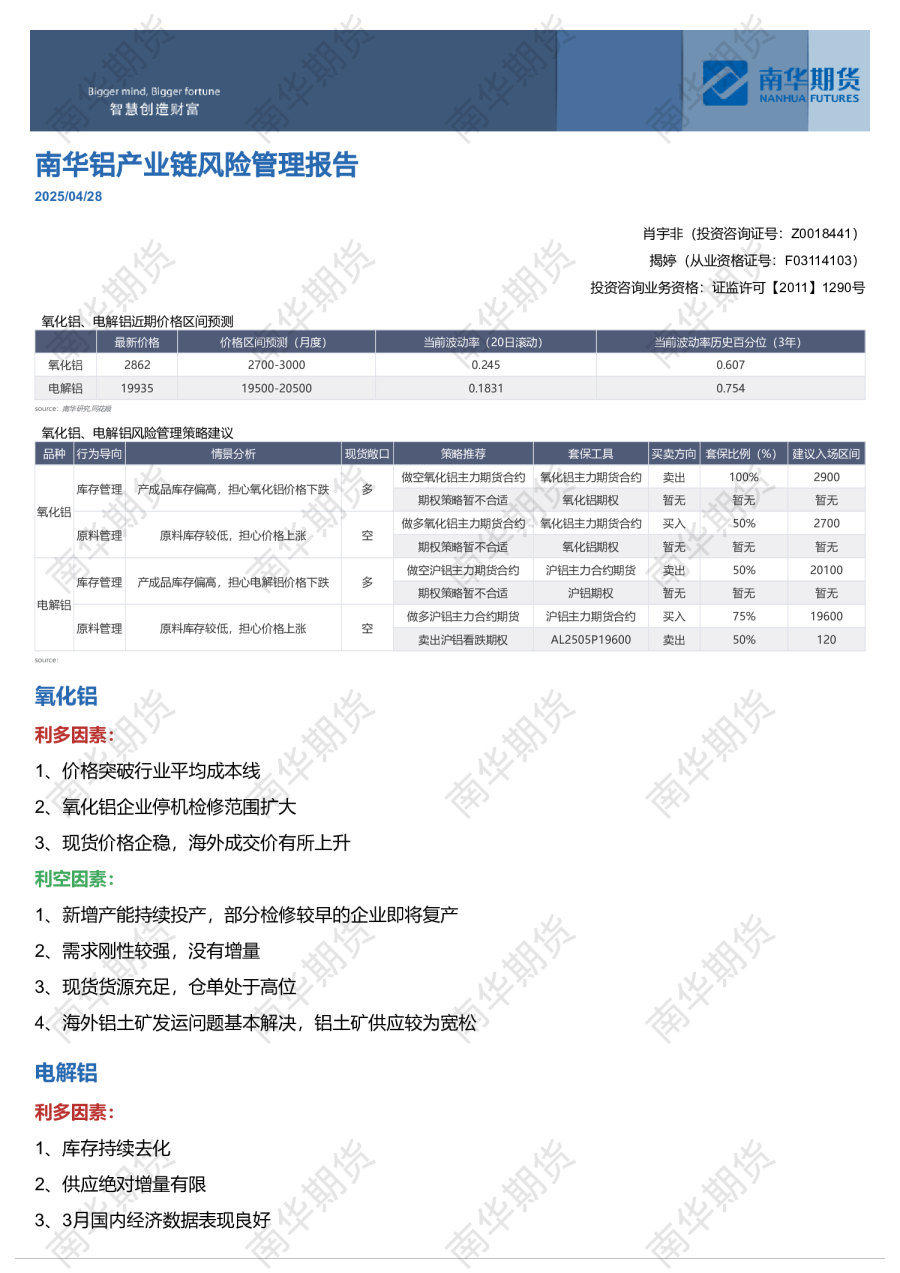 南华铝产业链风险管理报告