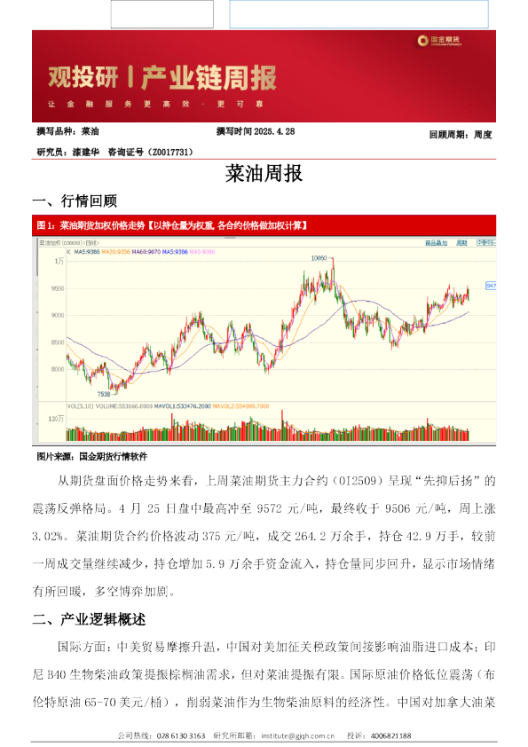 菜油周报