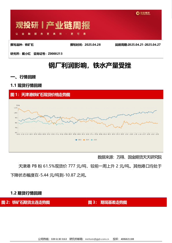 钢厂利润影响，铁水产量受挫