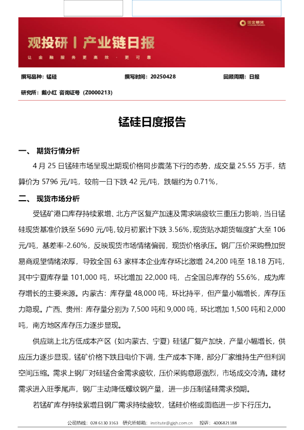 锰硅日度报告