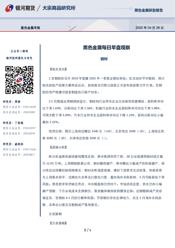 黑色金属每日早盘观察