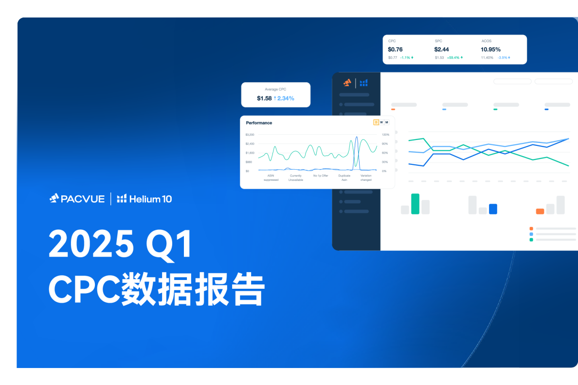 2025年Q1 CPC数据报告
