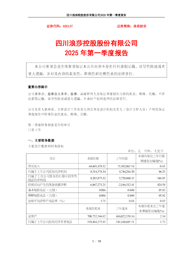浪莎股份2025年第一季度报告
