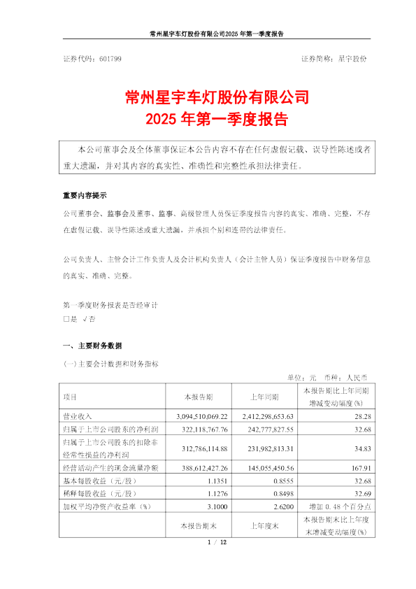 星宇股份2025年第一季度报告