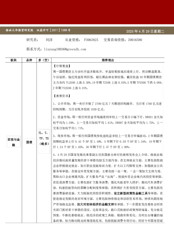 格林大华期市早班车-国债（20250429）