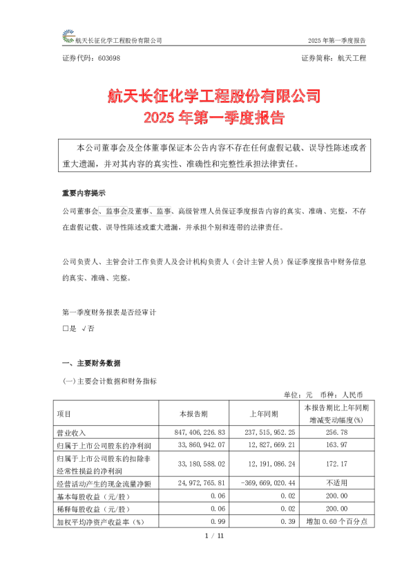 航天工程:航天工程公司2025年一季度报告