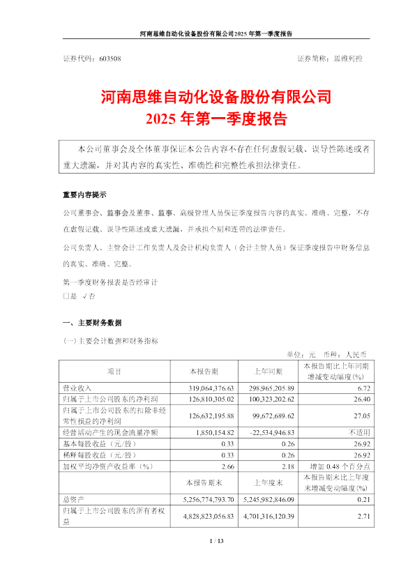 思维列控：思维列控：2025年第一季度报告