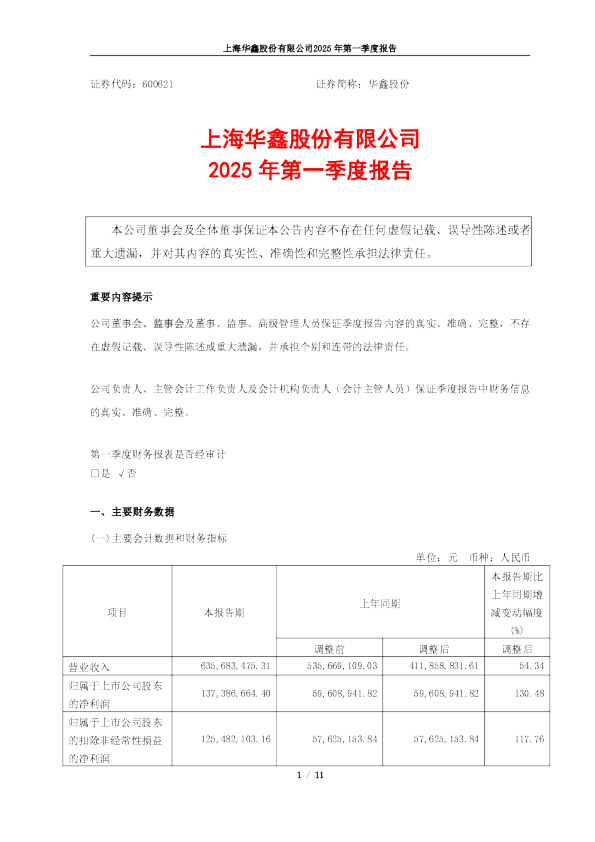华鑫股份：华鑫股份2025年第一季度报告