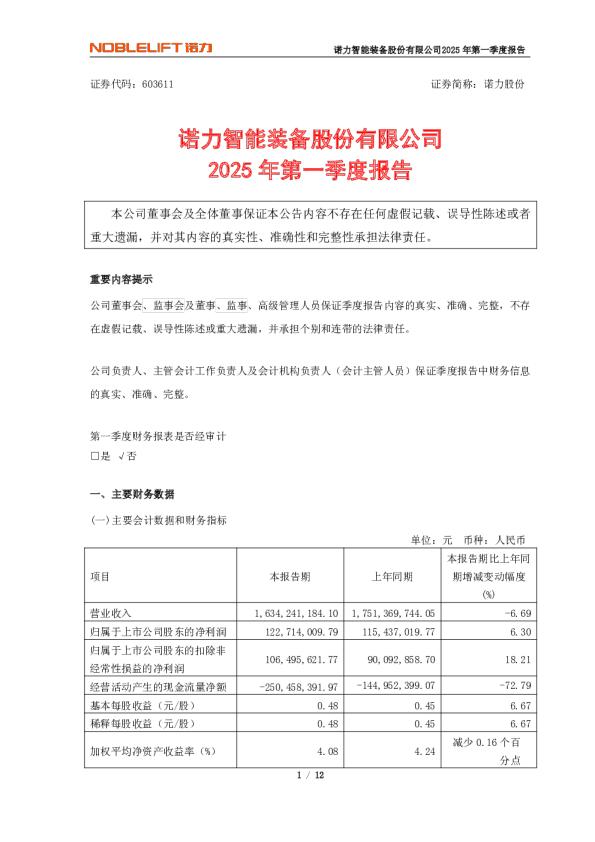 诺力股份：诺力股份2025年一季度报告