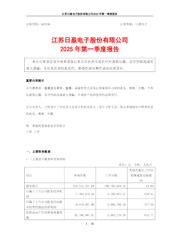 日盈电子:2025年第一季度报告