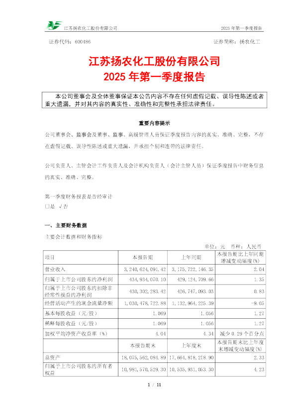 扬农化工：2025年第一季度报告