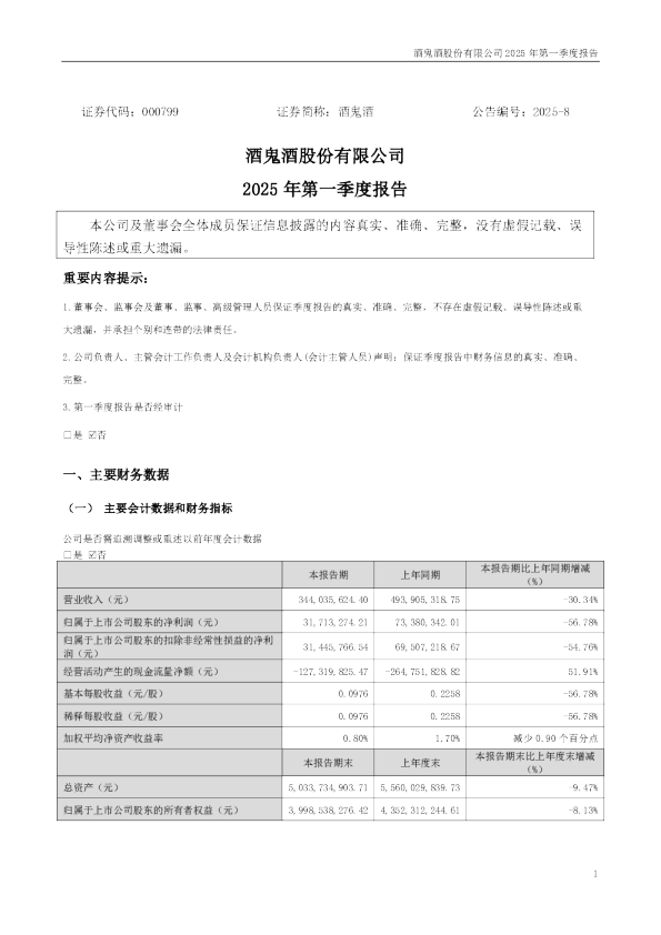 酒鬼酒：2025年一季度报告