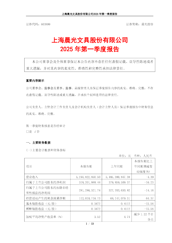 晨光股份:上海晨光文具股份有限公司2025年第一季度报告
