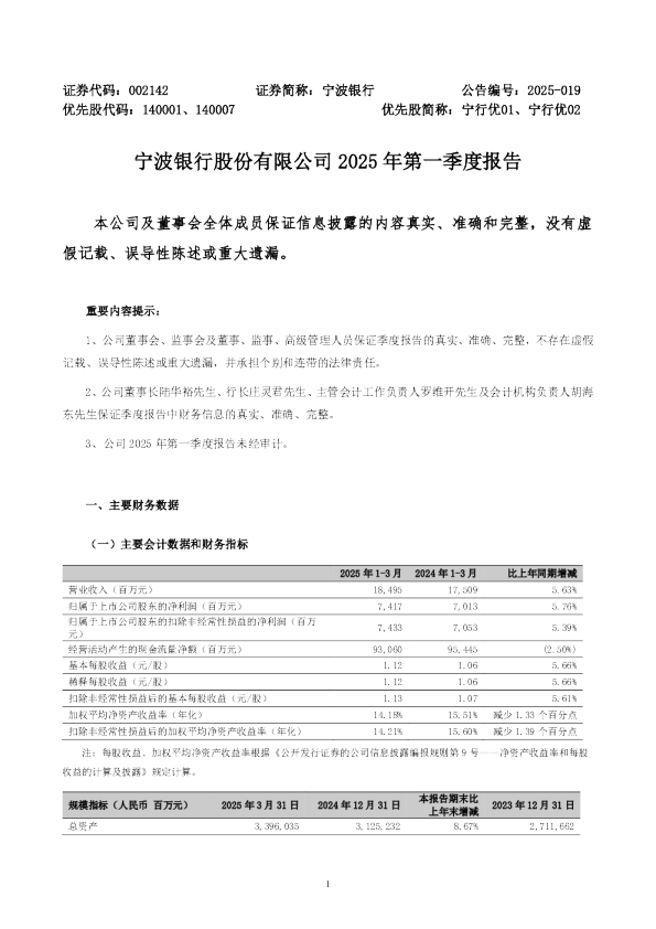 宁波银行：2025年一季度报告