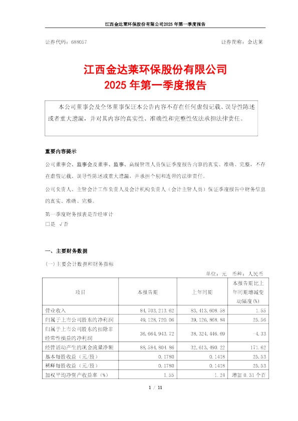 金达莱：2025年第一季度报告