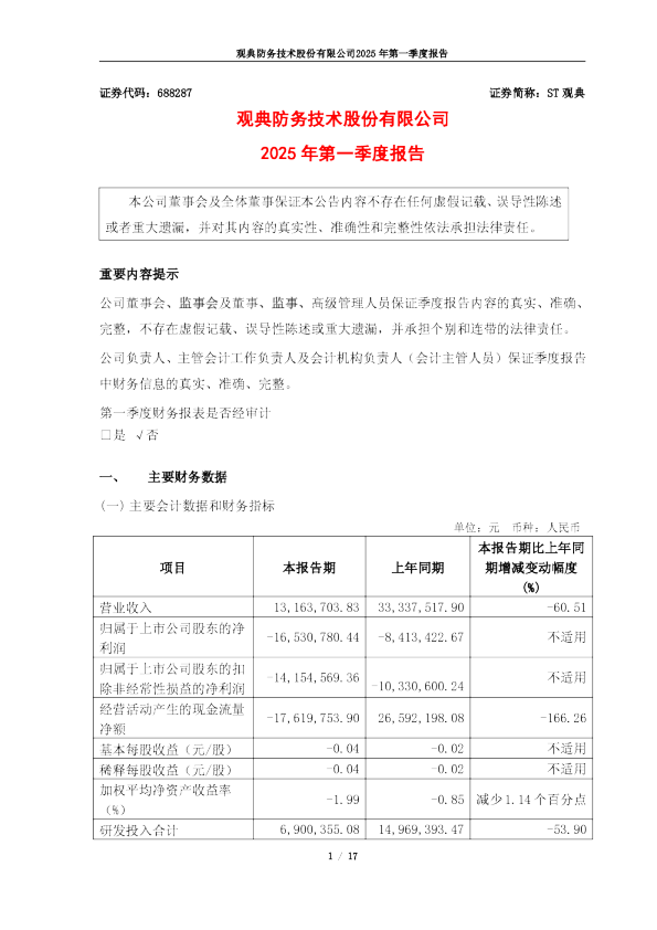 ST观典：2025年第一季度报告