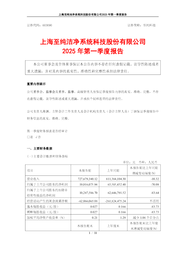 至纯科技：2025年第一季度报告