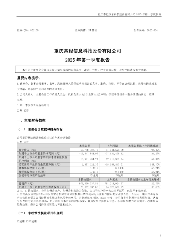 ST惠程：2025年一季度报告
