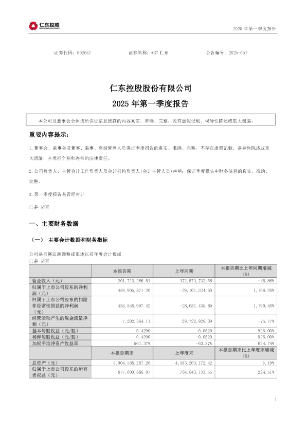 *ST仁东：2025年一季度报告