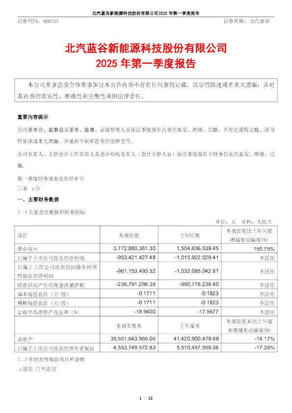 北汽蓝谷：2025年第一季度报告