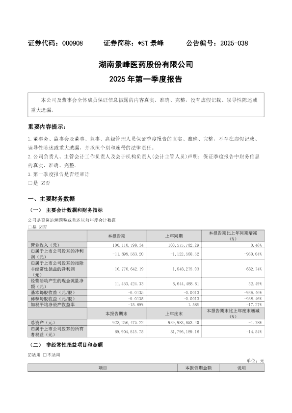 *ST景峰:2025年一季度报告