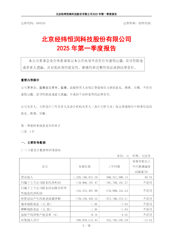 经纬恒润：2025年第一季度报告