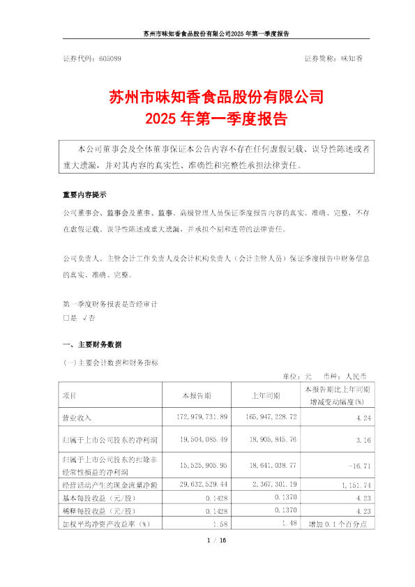 味知香：2025年第一季度报告