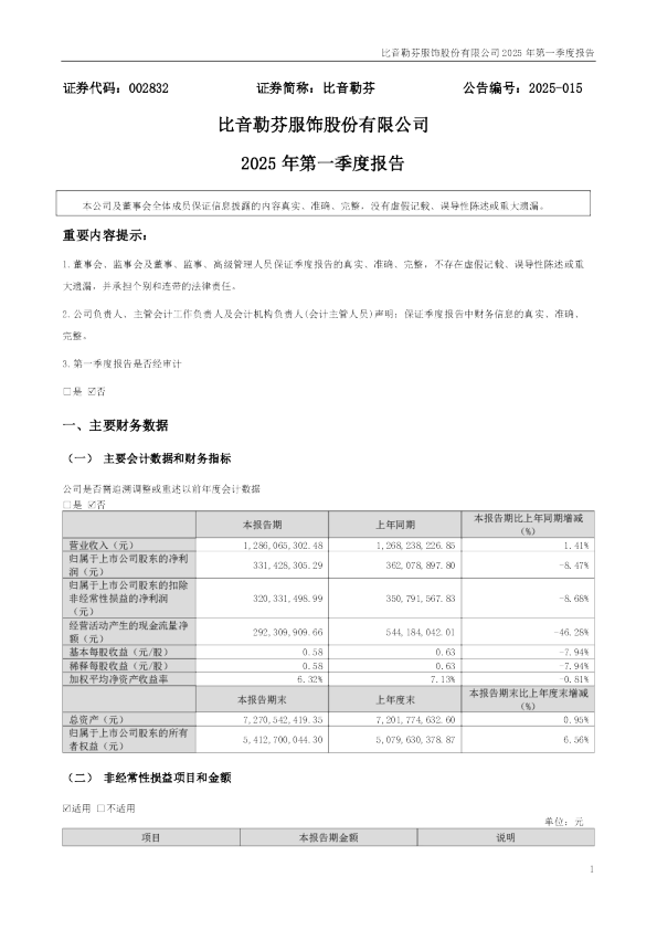 比音勒芬：2025年一季度报告