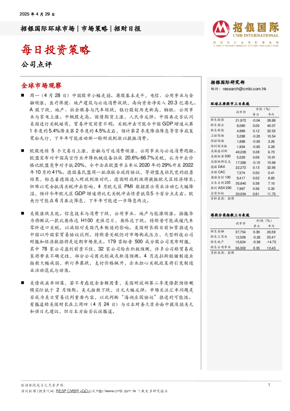 招银国际每日投资策略