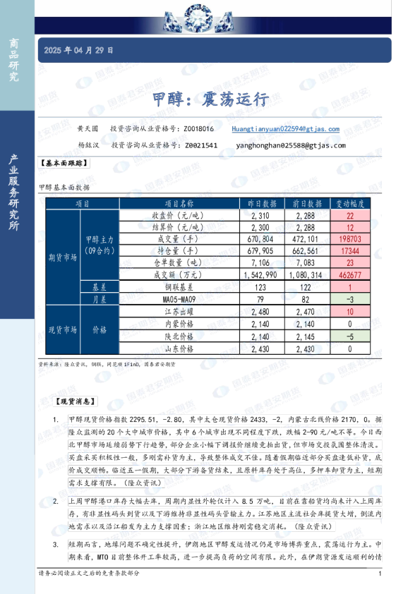 甲醇：震荡运行