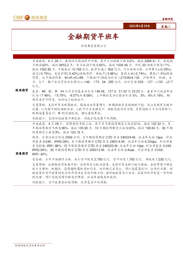 金融期货早班车