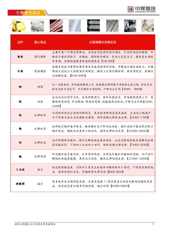 中辉有色观点
