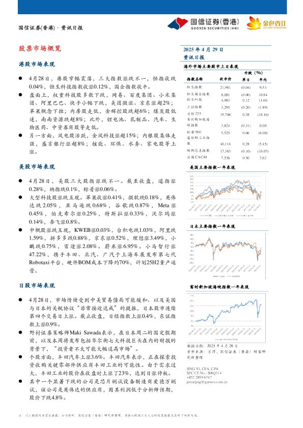 资讯日报