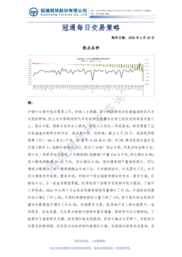 冠通每日交易策略