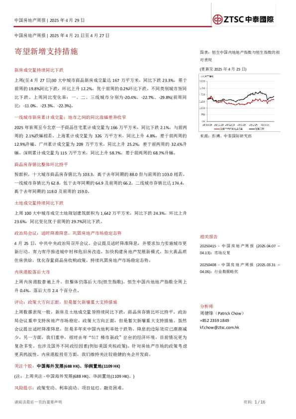 中国房地产周报：寄望新增支持措施