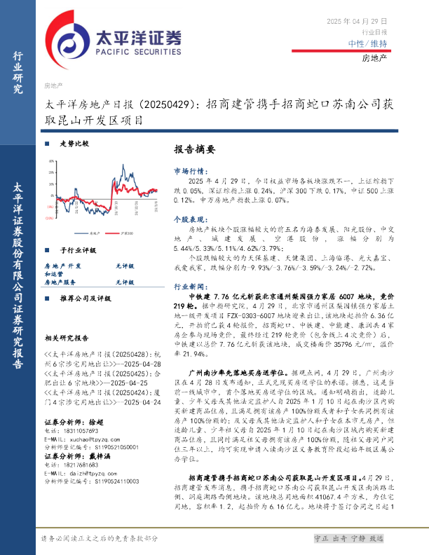 房地产日报：招商建管携手招商蛇口苏南公司获取昆山开发区项目
