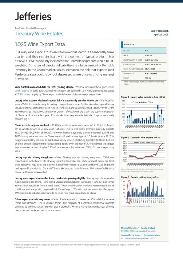 2025年第一季度葡萄酒出口数据