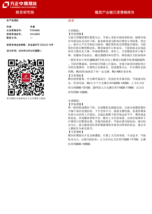 橡胶产业链日度策略报告